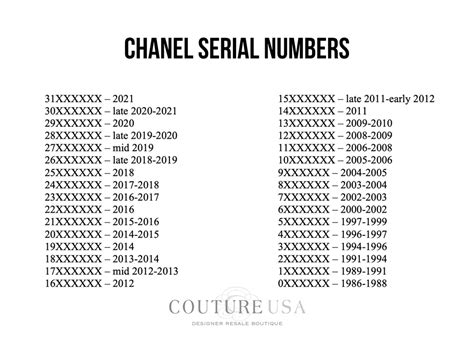 chanel fake hair|chanel serial number chart.